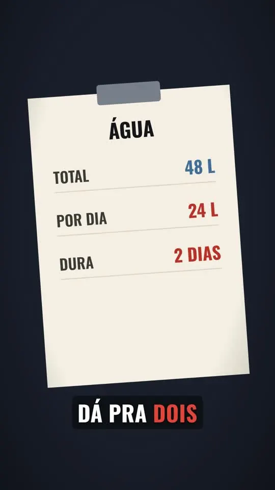 Frame de Apagão: prancheta de água